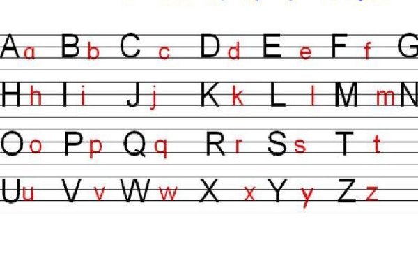 26个拼音字母怎么读？