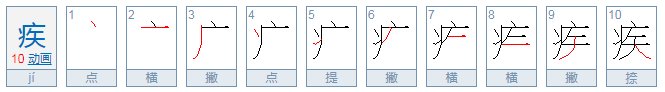 意思是疾病、痛苦、痛恨的疾字分别可以组什么词