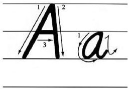 汉语拼音a的笔画顺序