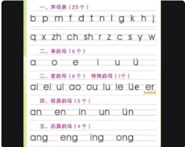 拼音字母怎么写