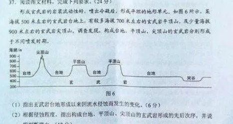 刘昊然和我一起去爬平顶山吗,这是什么梗?