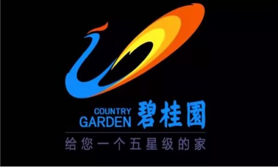 中国房地产排名50强