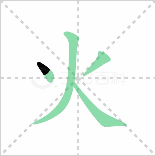 火笔顺是什么？