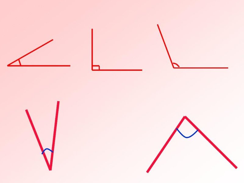 钝角和锐角有什么区别？