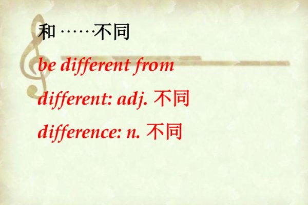 different from和from有什么区别？