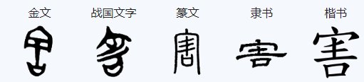 害的笔顺怎么写