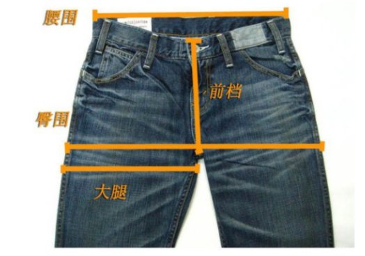 想知道 S M L XL XXL XXXL XXXXL所有码对应的腰尺寸？都是几尺几的?
