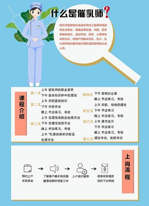 催乳师培训班一般怎么收费？