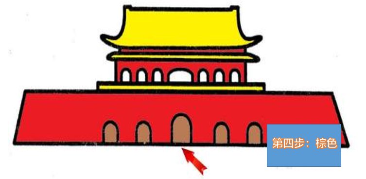 天安城门颜色怎么涂