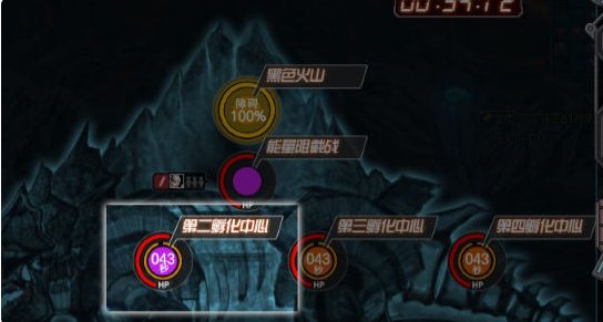 dnf20人副本第二阶段阻截1234感染都是什么. 最好有截图