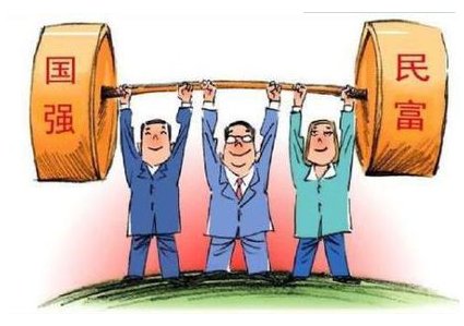 共产党在社会主义初级阶段的基本纲领是什么？