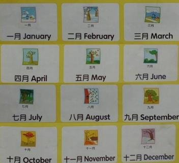 12个月的英文写法及音标