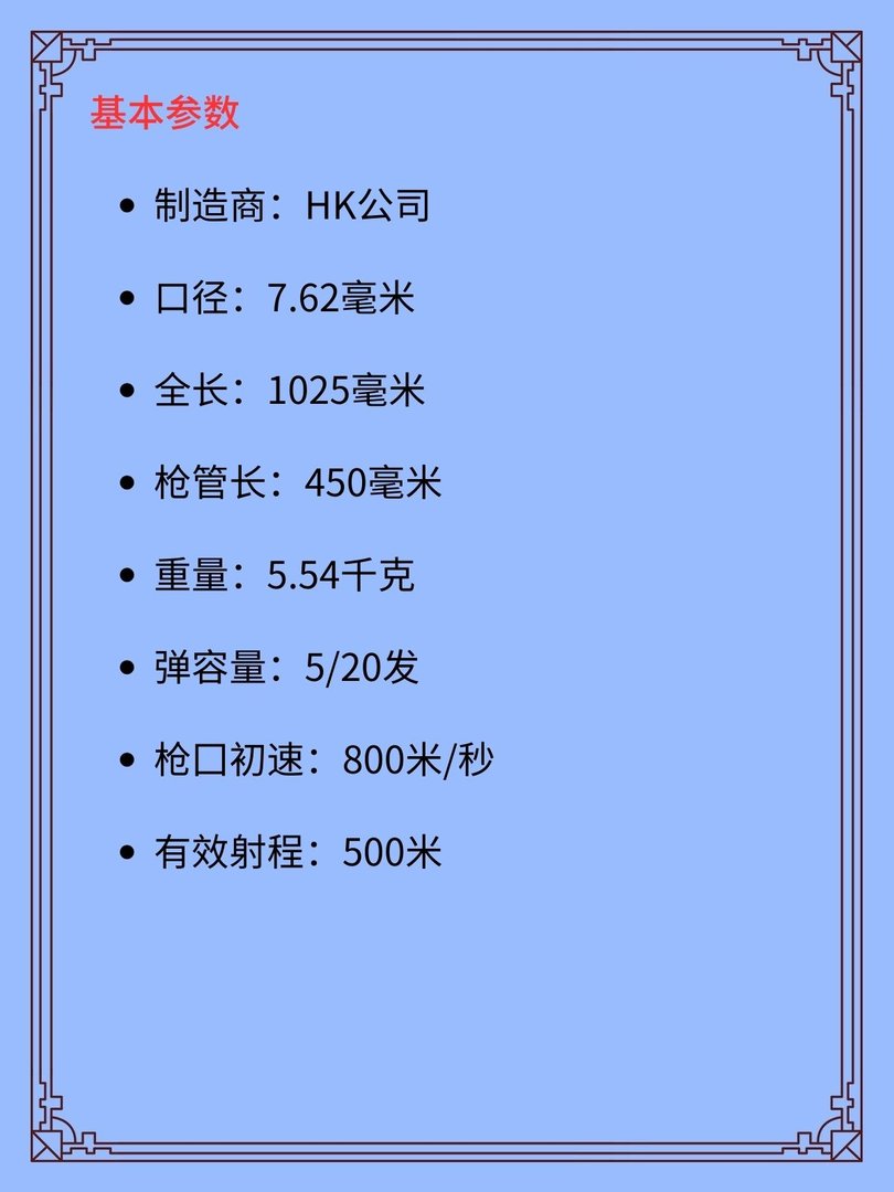 德国G3SG/1狙击步枪
