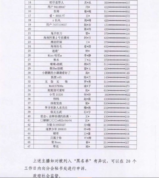 47名主播被列入黑名单封禁5年，具体有哪些主播？
