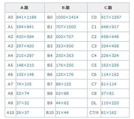 14k的纸长和宽各有几厘米？