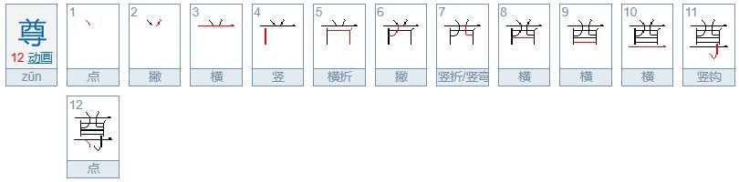 尊敬的尊的笔顺