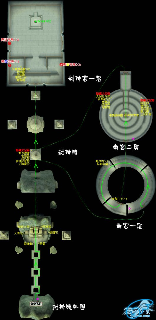 仙剑奇侠传四封神陵怎么走啊，我没仔细看前面的剧情，不知道在哪