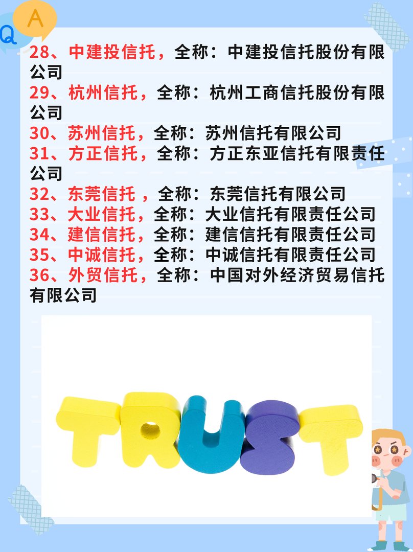 最新全国68家信托公司排名