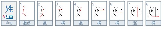 姓笔画顺序怎么写