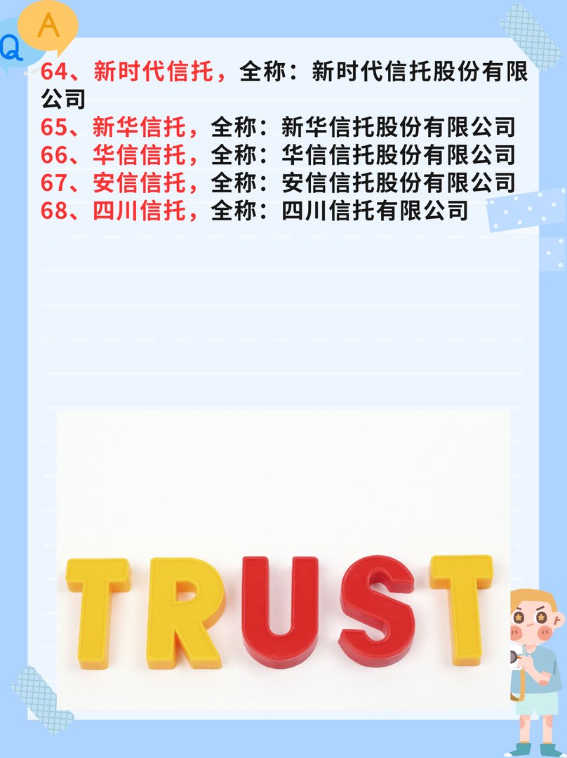最新全国68家信托公司排名