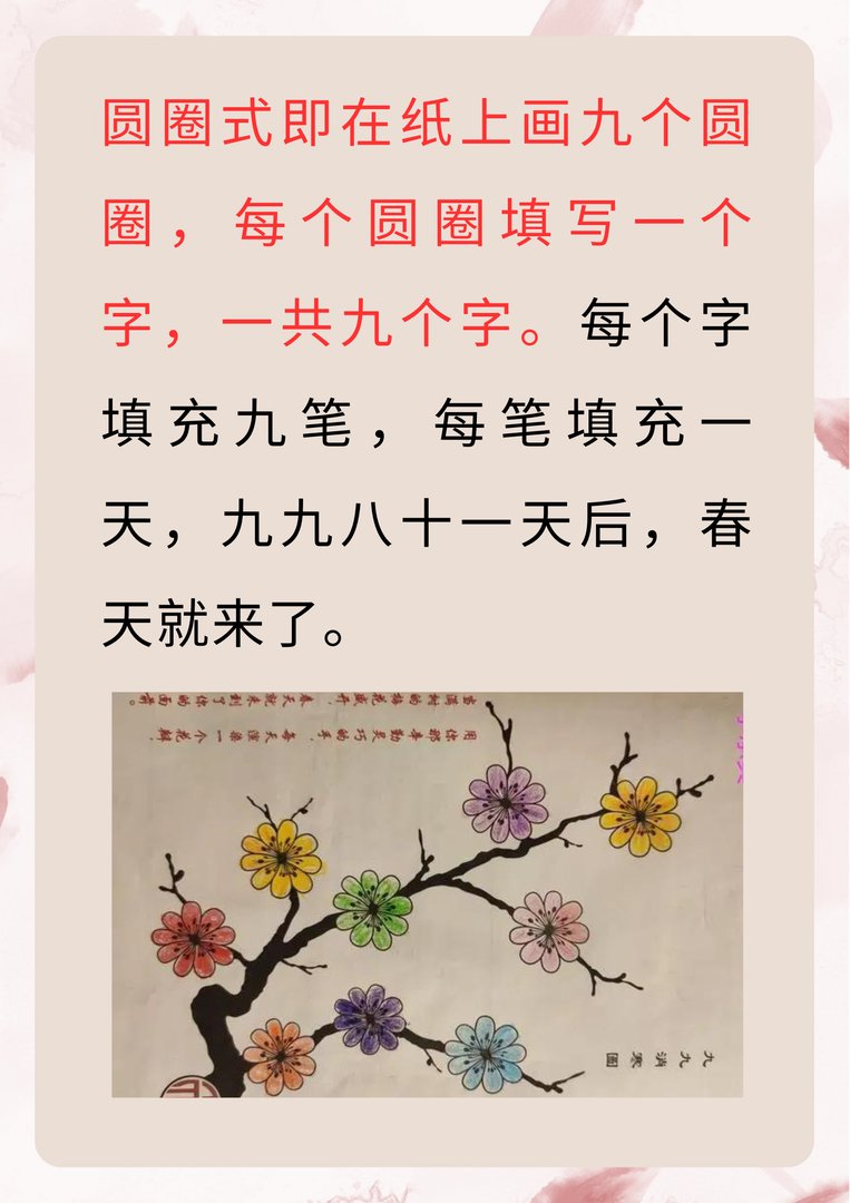 九九消寒图的画法