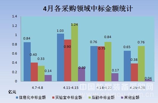 中国教育装备采购网的介绍