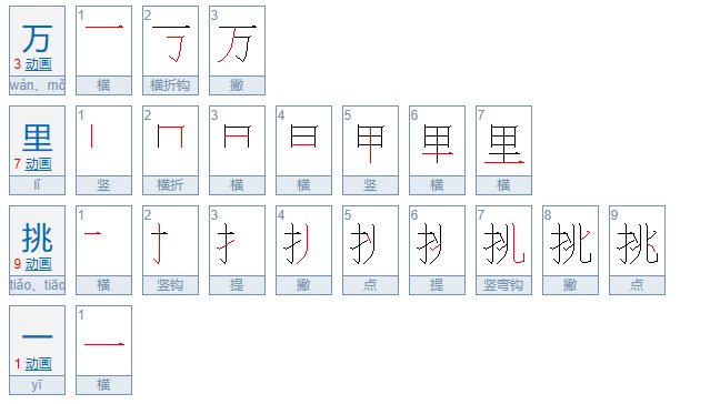 万里挑一的意思是什么