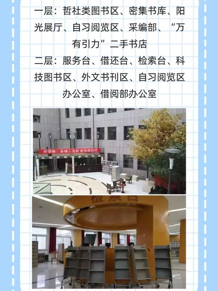 北京印刷学院图书馆好吗？