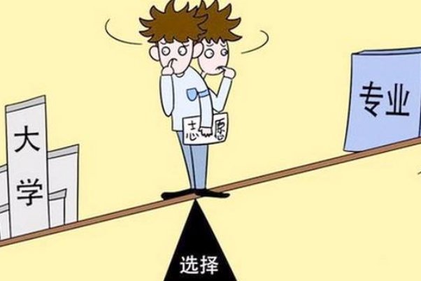 专科什么时候填志愿?