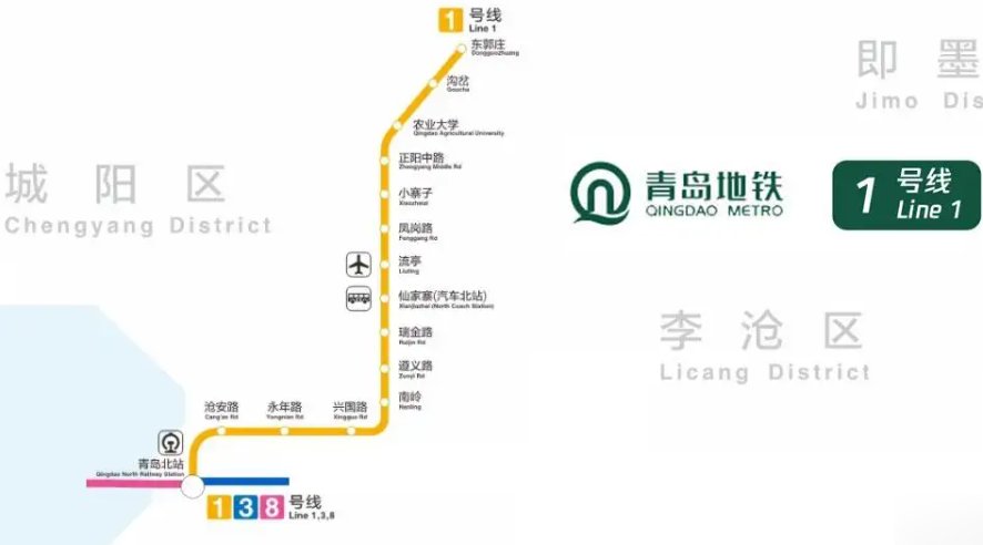 青岛地铁一号线站点线路图