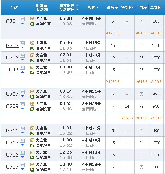 大连到哈尔滨高铁需要多长时间票价多少钱