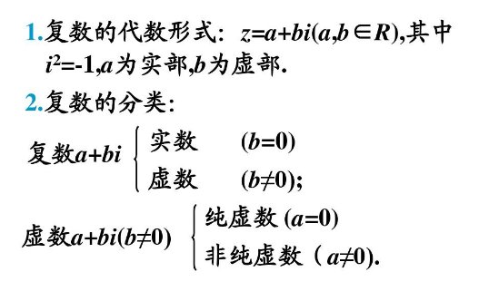 什么是纯虚数？
