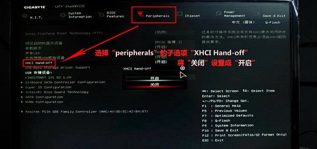 技嘉z170主板怎么不能装win7系统