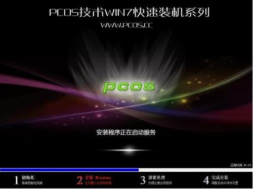 PCOS技术论坛的介绍