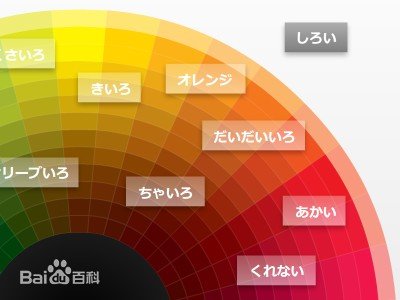 常见的日本人姓名(100个左右)