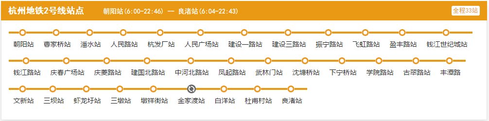 杭州目前有几条地铁线路啊？
