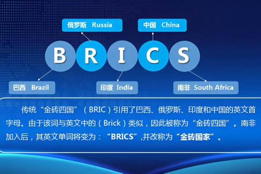 金砖国家包括哪些