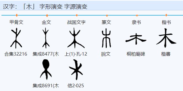 大字加一笔都有哪些字？