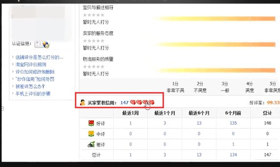 淘宝信用等级是怎么划分的？