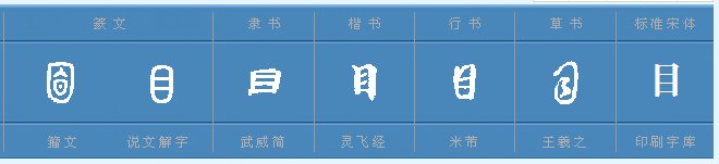 “目”字的笔顺怎么写