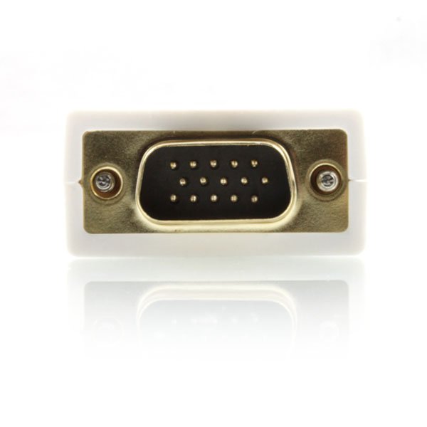 mini-DVI的简介