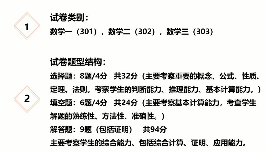 计算机考研数学一还是二