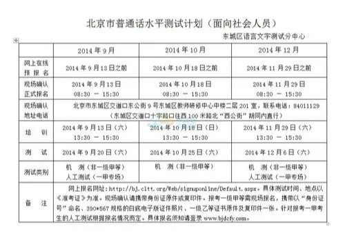 普通话报名时间一般是什么时候？