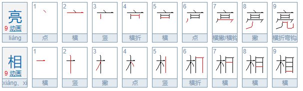 亮相的意思是什么