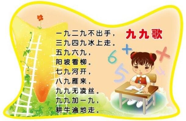 一九二九的顺口溜是什么？