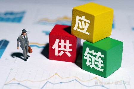 想做代销怎么找货源？