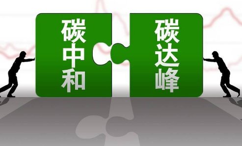 无奈低头！德国取消2035碳中和目标，这意味着什么？