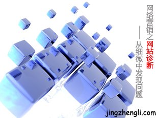 营销诊断的步骤
