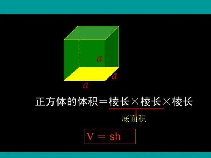 正方体的表面积公式