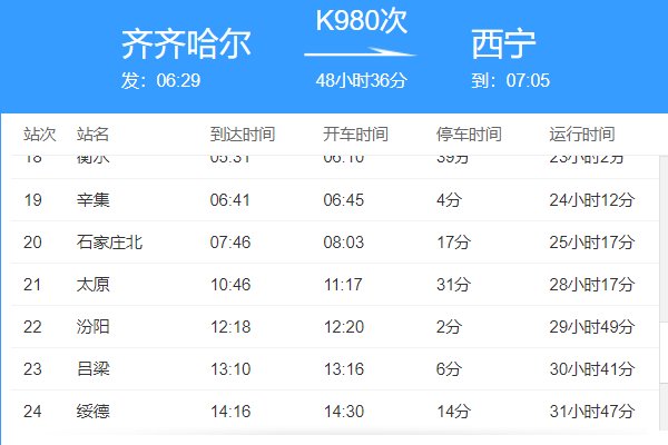 k980次列车途经站点时刻表